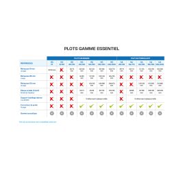 Plot terrasse dalle autonivelant 55/75 mm - Gamme ESSENTIEL - Jouplast