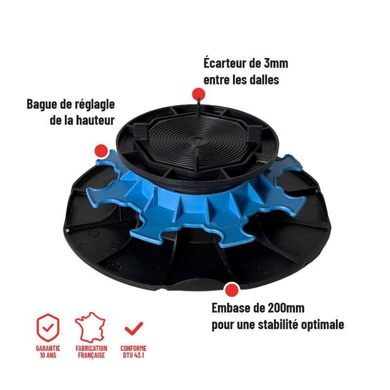 Jouplast Plot Dalle