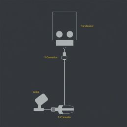 Switch Smart (Wi-Fi)