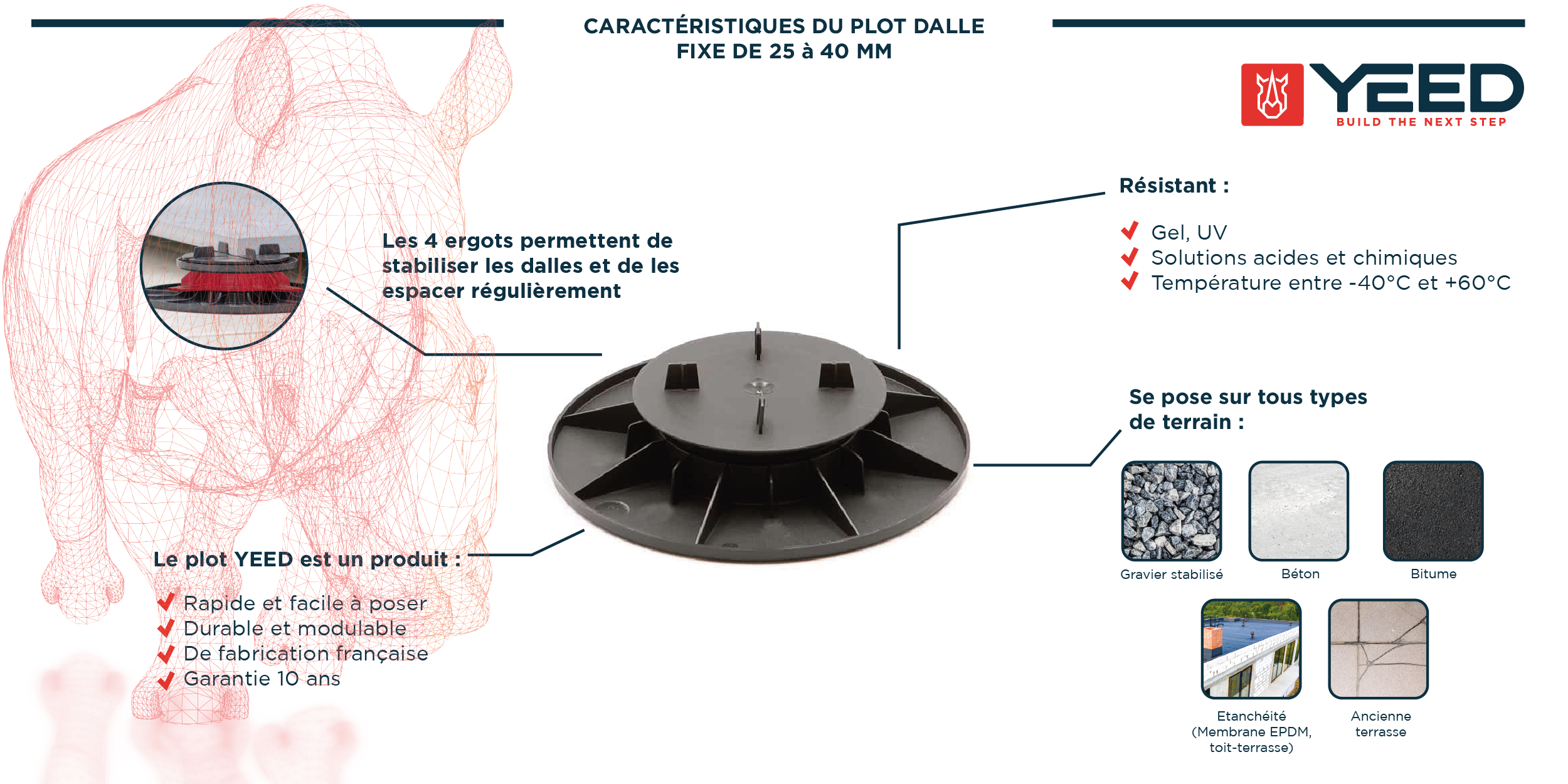 plot-terrasse-rinno-dalle