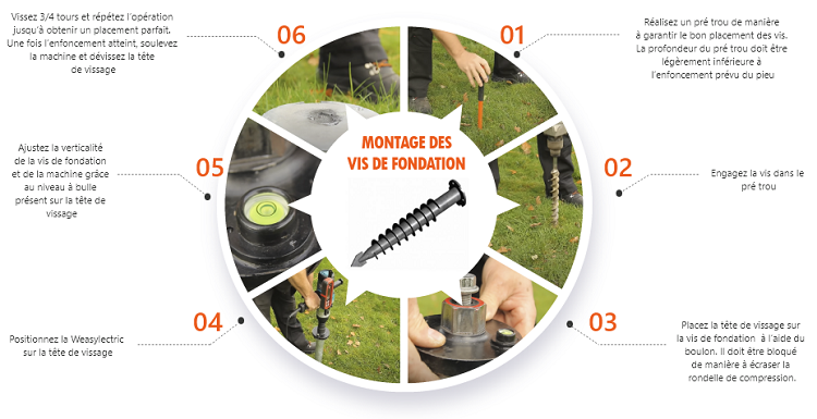 Pieu De 1750 Mm En Acier Galvanisé 8 etapes-vis-de-fondation