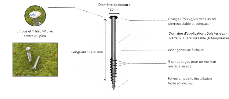 Pieu De 1750 Mm En Acier Galvanisé 7 vis-de-fondation/