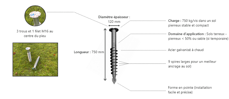 Pieu De 750 Mm En Acier Galvanisé 7 vis-de-fondation/