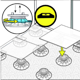 schéma de réglage en hauteur d'un plot de terrasse