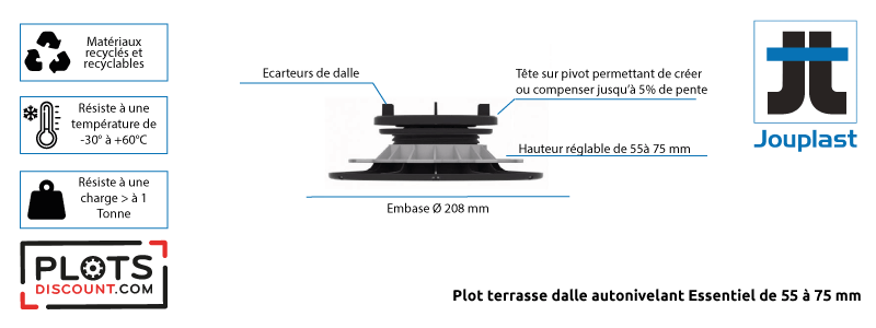 Dessin technique plot dalle autonivelant Jouplast Essentiel 55/75 mm