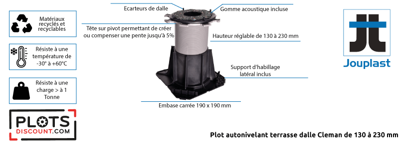 Dessin technique du plot autonivelant Cleman 130/230 mm